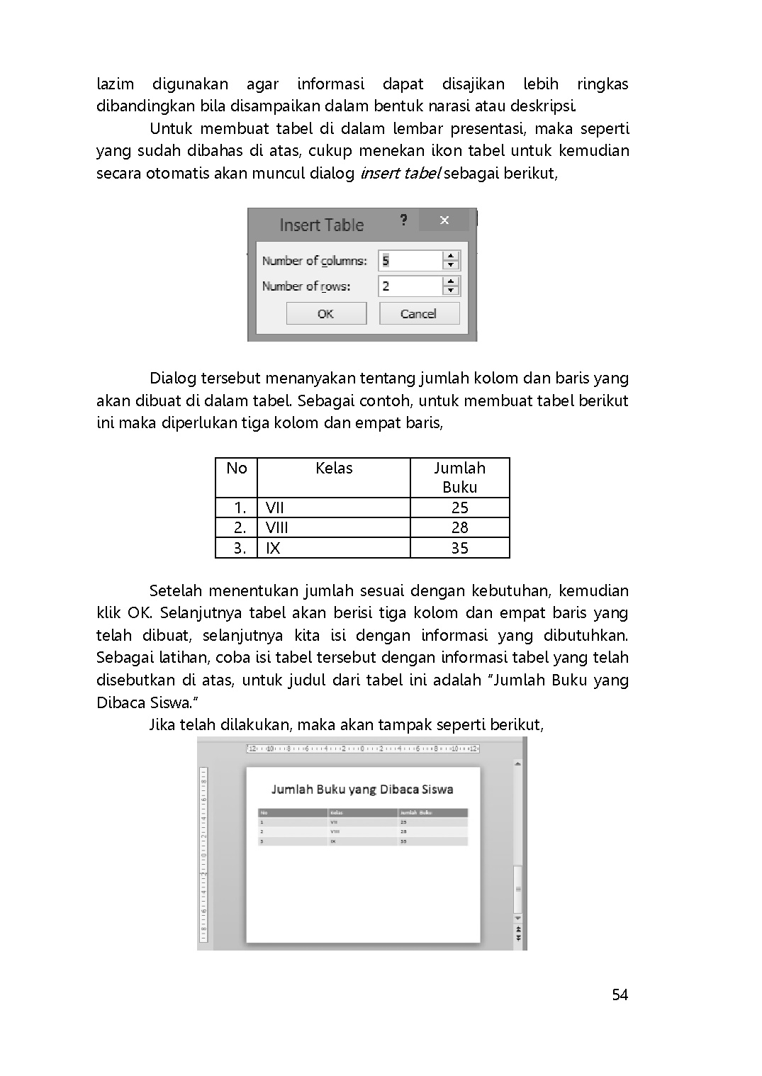 Halaman Buku — Buku Teknologi Informasi Dan Komunikasi