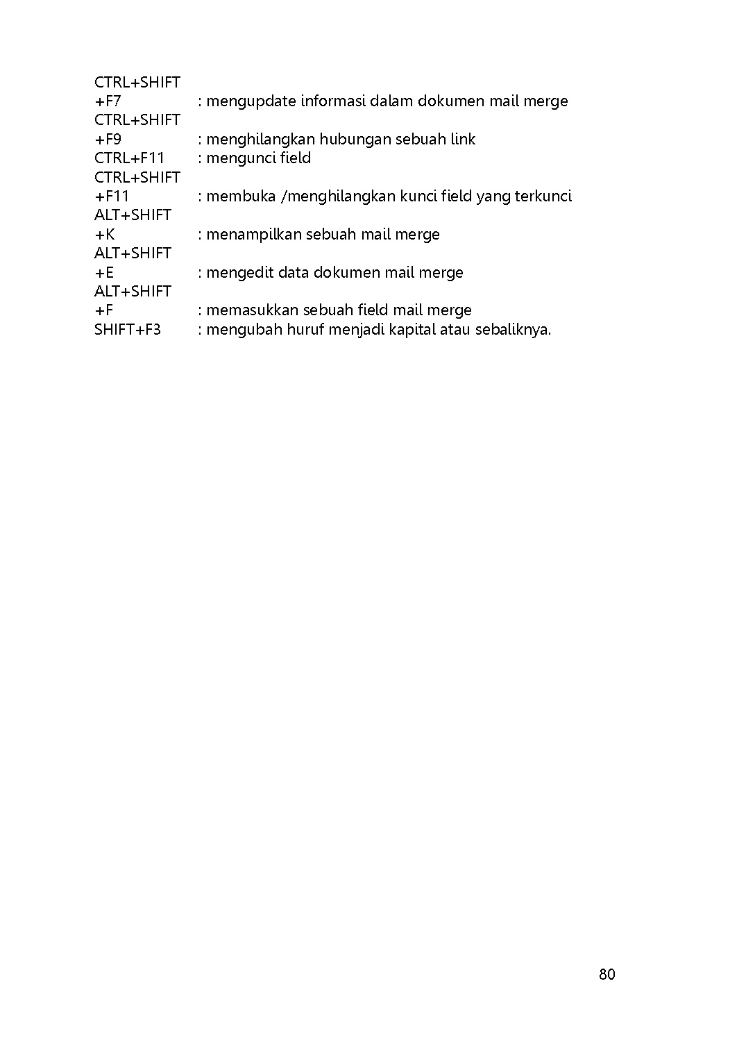 Halaman Buku — Buku Teknologi Informasi Dan Komunikasi